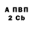 Альфа ПВП кристаллы ABBADiego